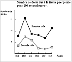 nouvelle fenêtre vers un fichier pdf